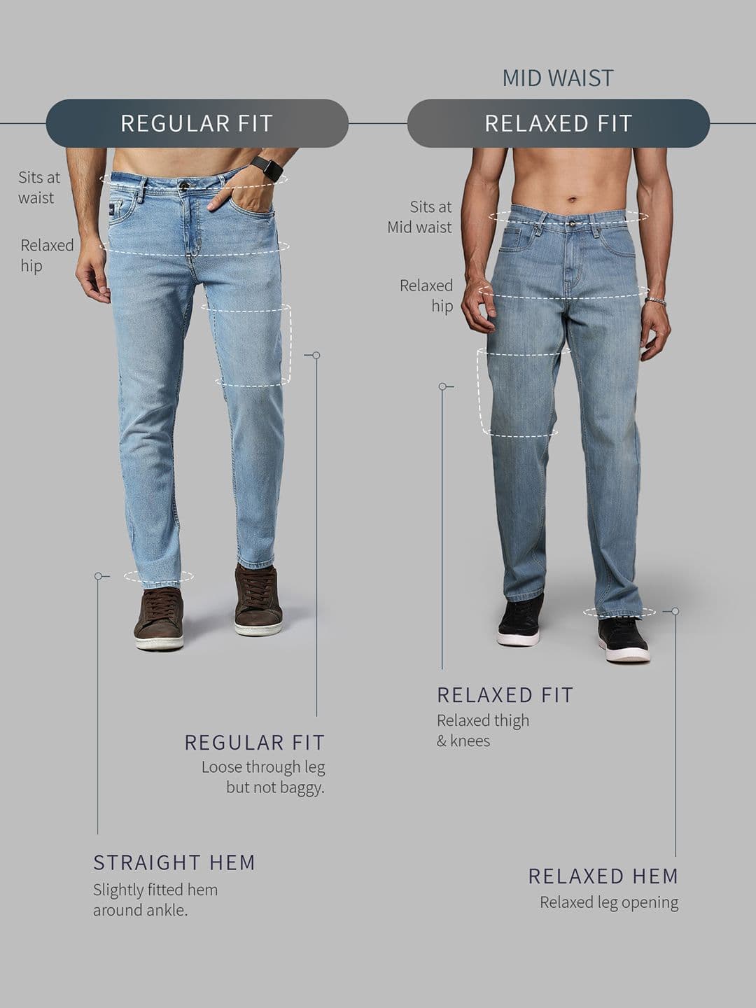 glitchez Men Relaxed Fit Mildly Distressed Jeans thumbnail 5