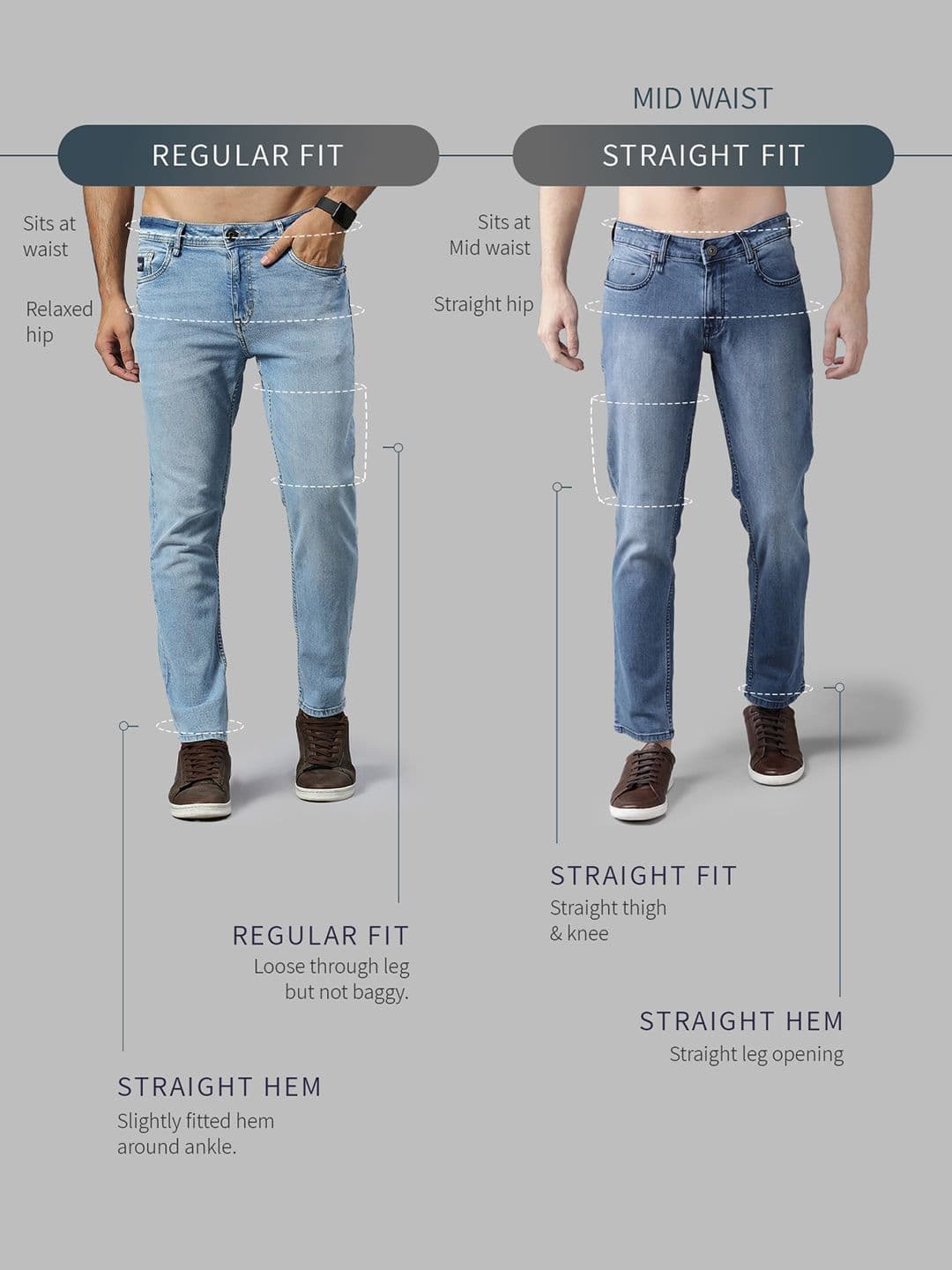 glitchez Men Straight Fit Light Fade Jeans thumbnail 8