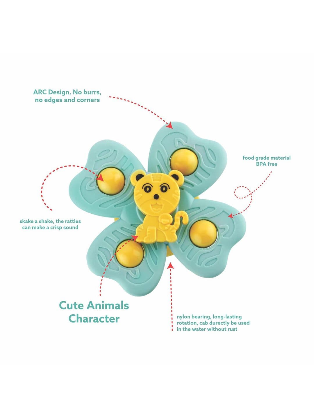 ADKD BPA Free Spinner Activity Toys and Games thumbnail 2
