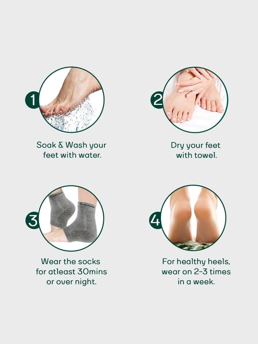 MOUNTAINOR Silicone Gel Heel Foot Socks for Dry Hard Cracked Heels - Grey thumbnail 4
