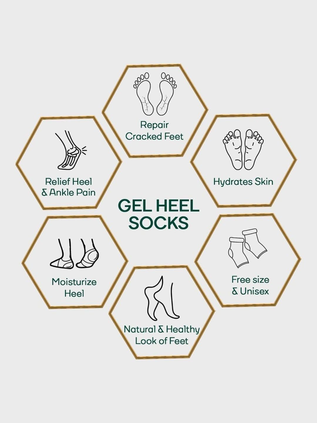 MOUNTAINOR Silicone Gel Heel Foot Socks for Dry Hard Cracked Heels - Grey thumbnail 3
