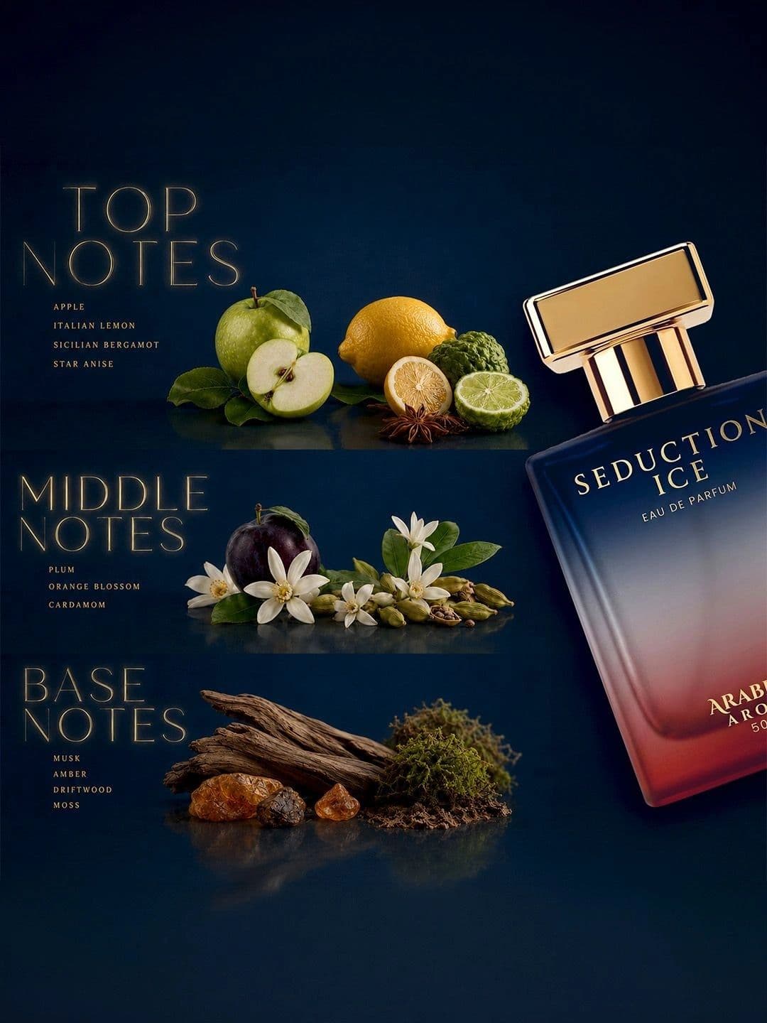 Arabian Aroma Seduction Ice Perfume - 50 ml thumbnail 2