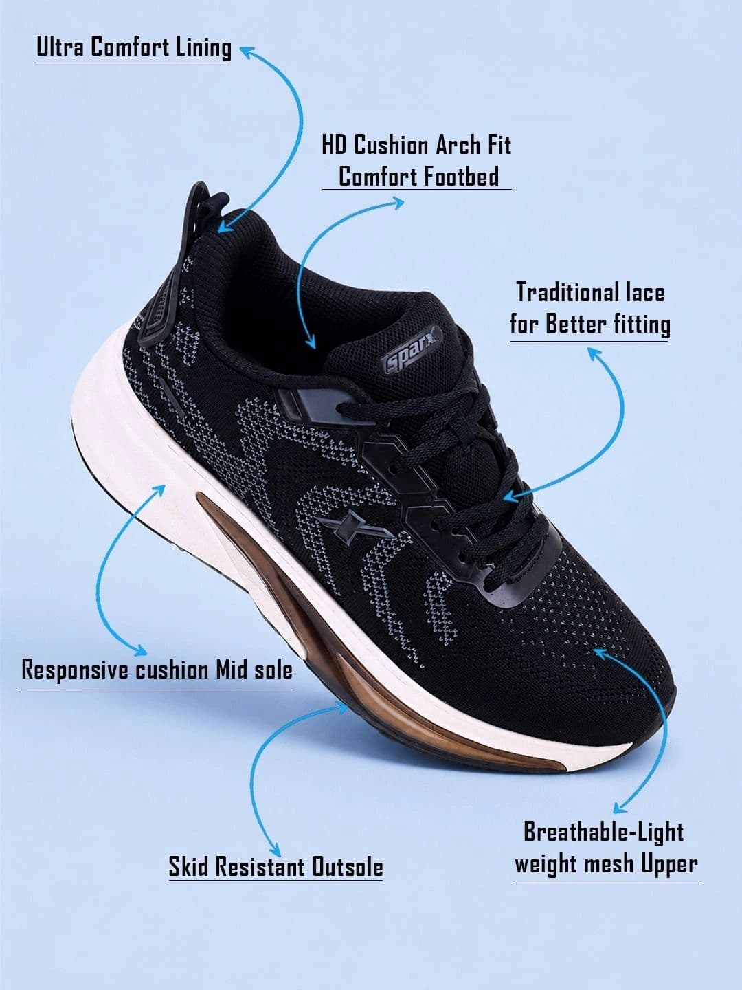 Sparx Men Mesh Running Shoes thumbnail 2
