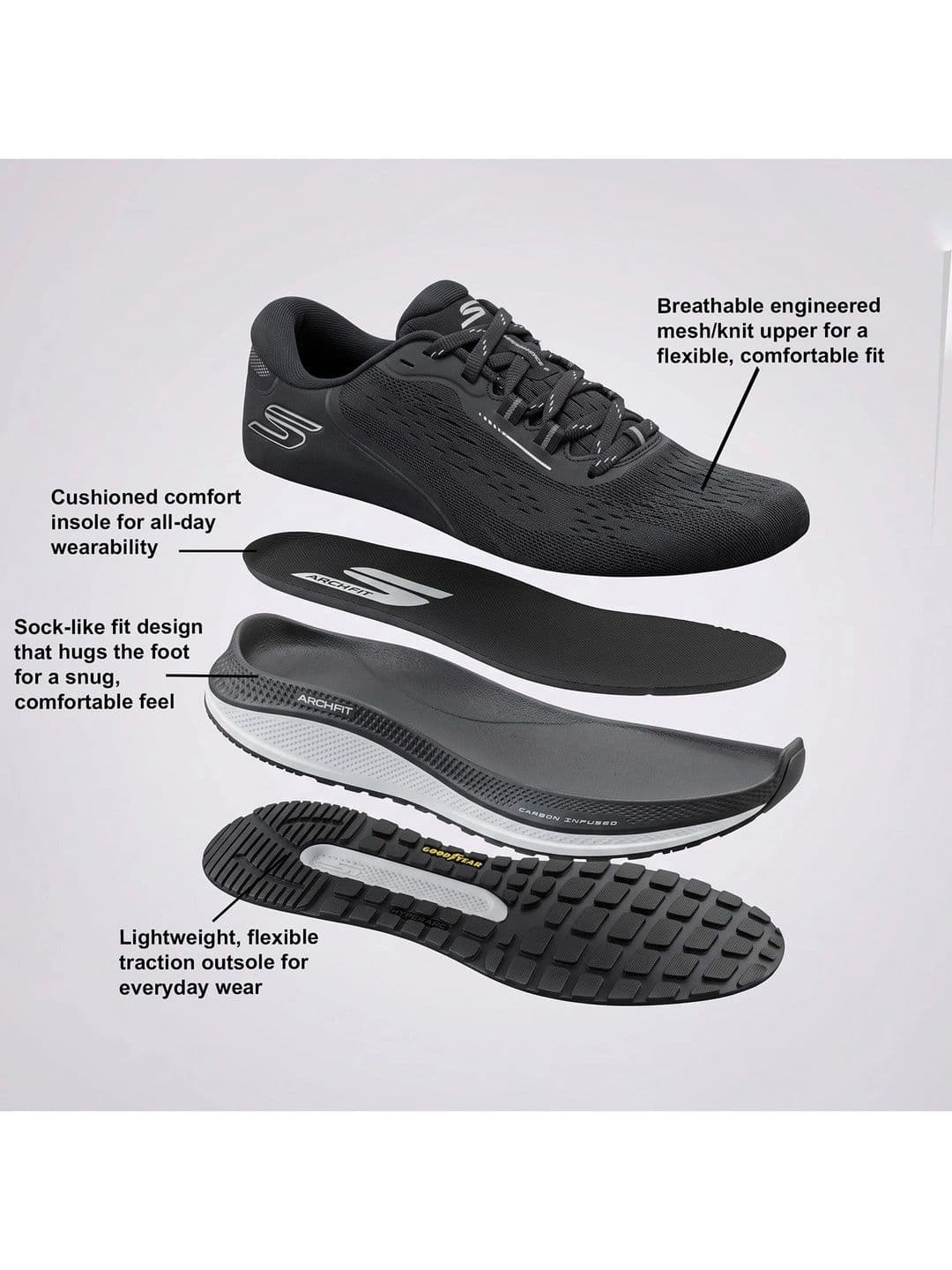 Skechers Go Run Persistence 2 Men Lace Up Sports Shoes thumbnail 2