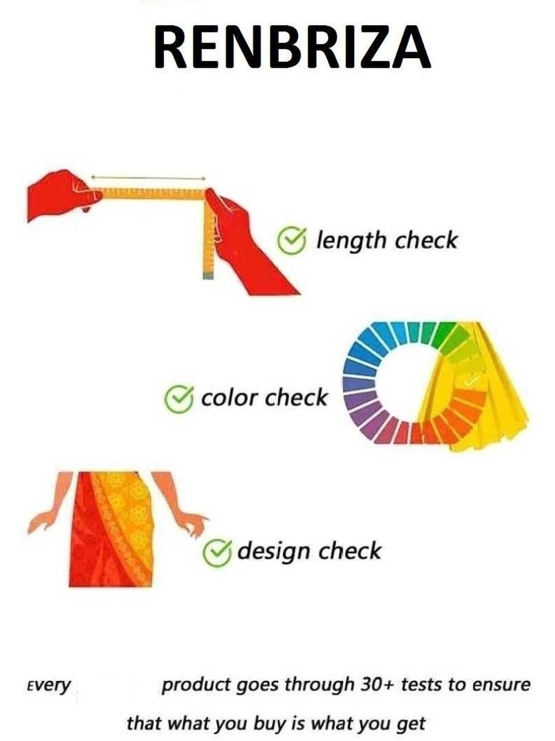 RENBRIZA Embellished Poly Chiffon Saree thumbnail 3