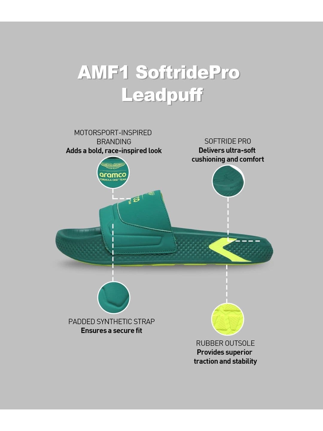 Puma Aston Martin F1 SoftridePro Leadpuff Men's Slides thumbnail 4