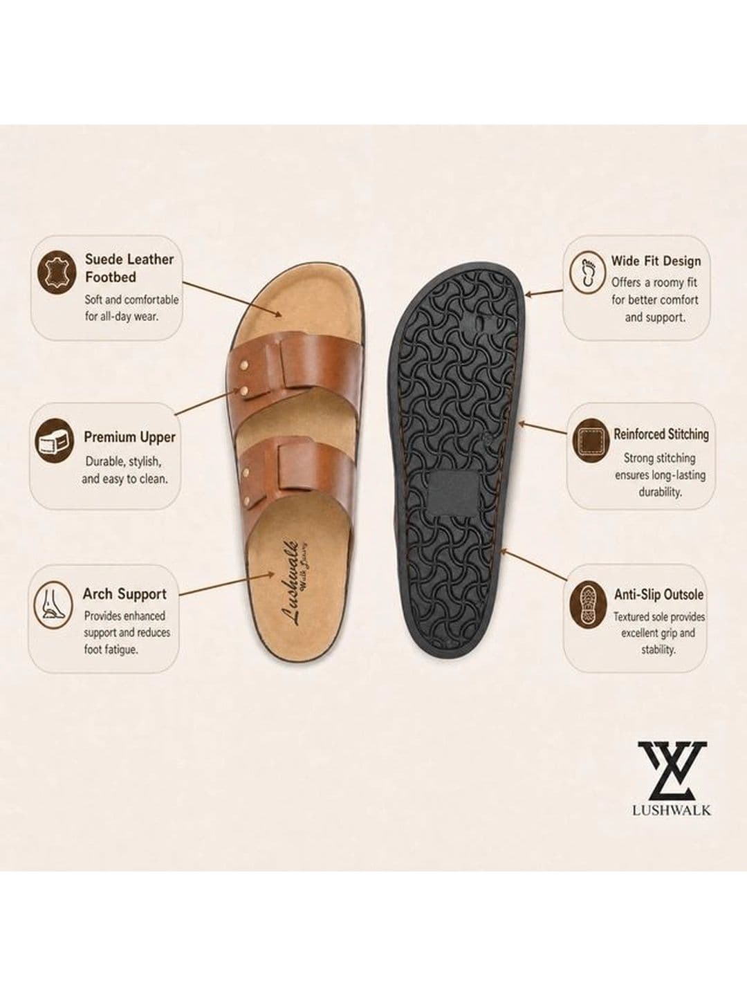 Lushwalk Men Comfort Sandals thumbnail 5