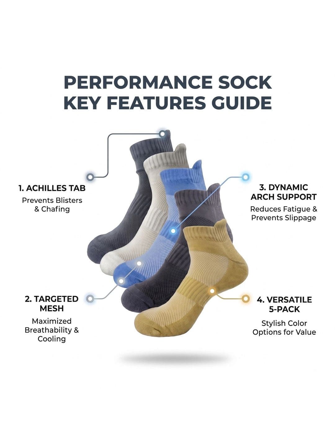 Moda Rapido Men Pack of 5 Cotton Blend Patterned Ankle Length Socks thumbnail 4