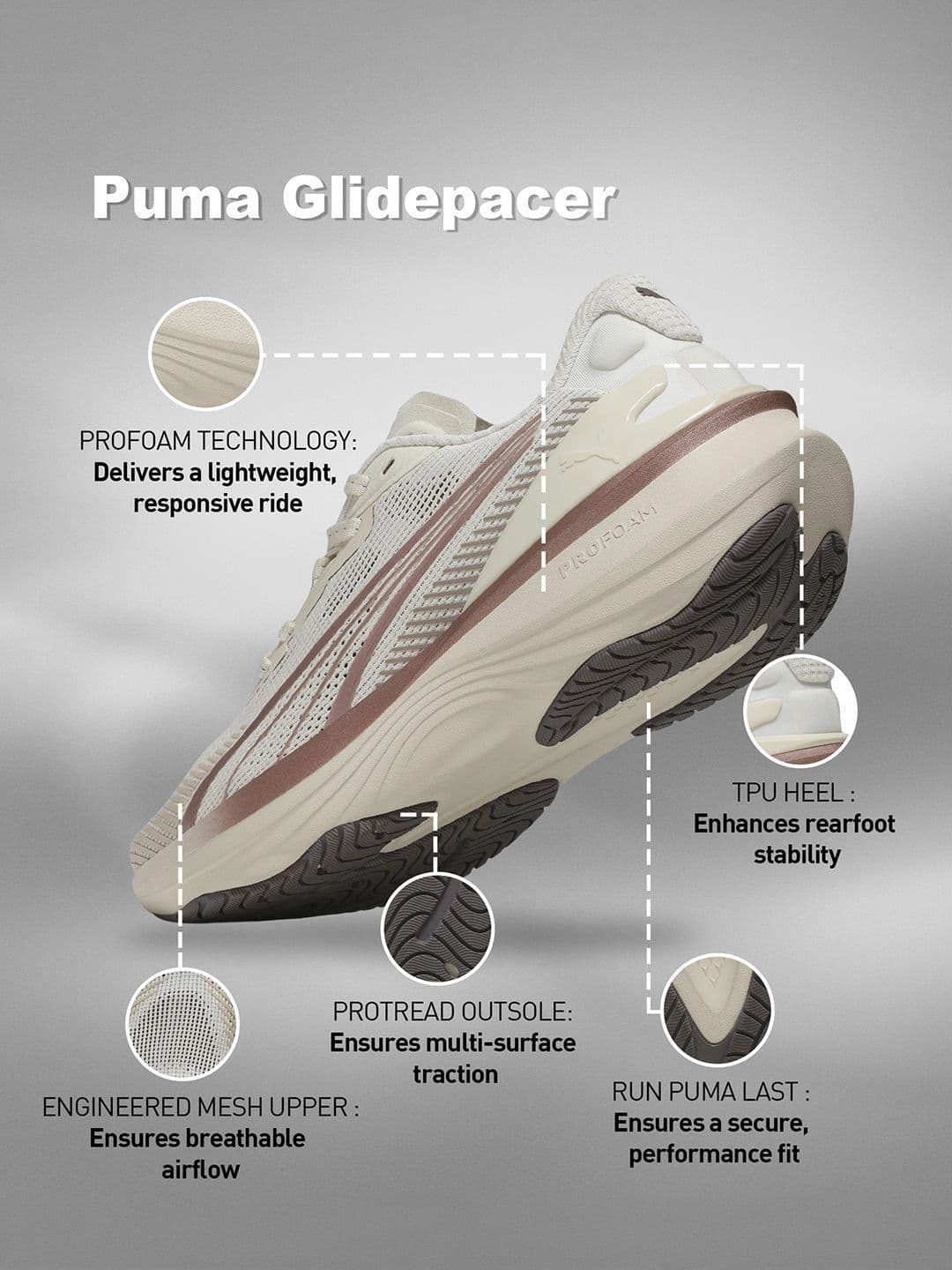 Puma Glidepacer Pro Lightweight Running Shoes thumbnail 7