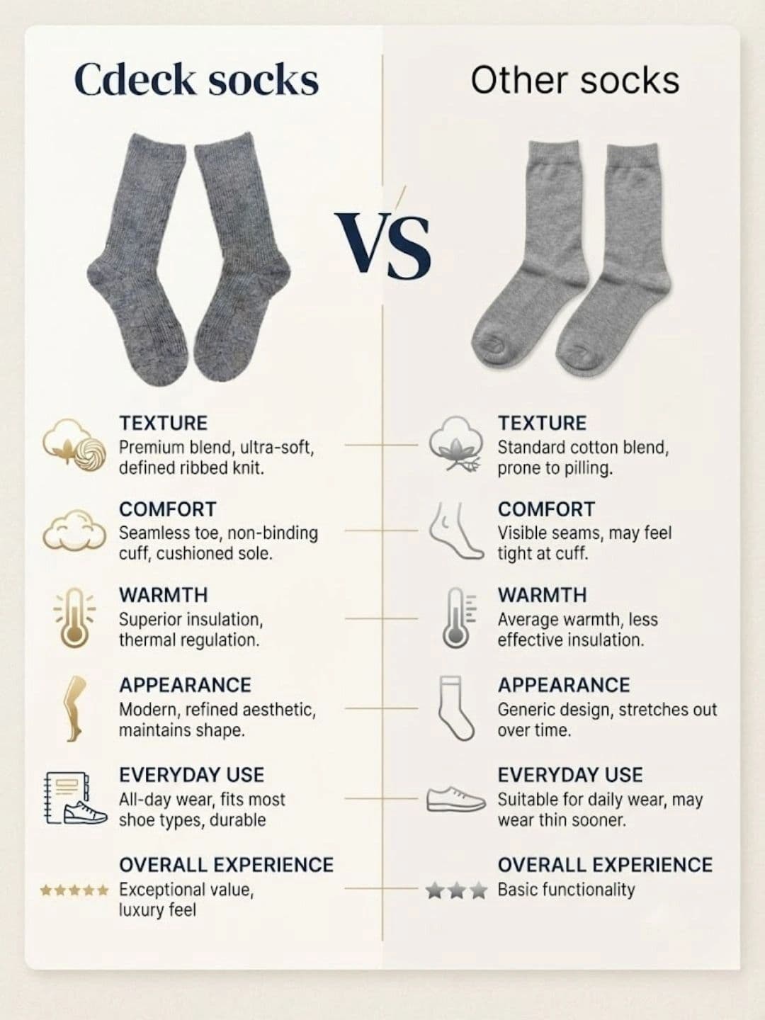 Cdeck Men Woolen Calf Length Socks thumbnail 3
