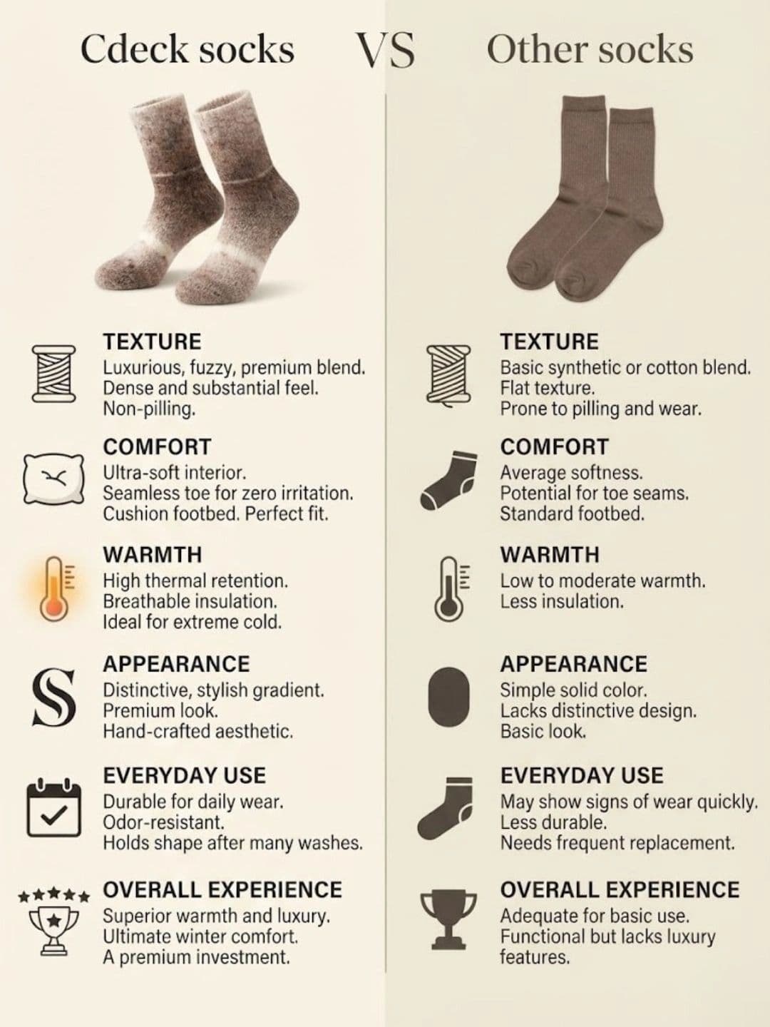 Cdeck Men Pack of 2 Woolen Patterned Above Ankle Socks thumbnail 3