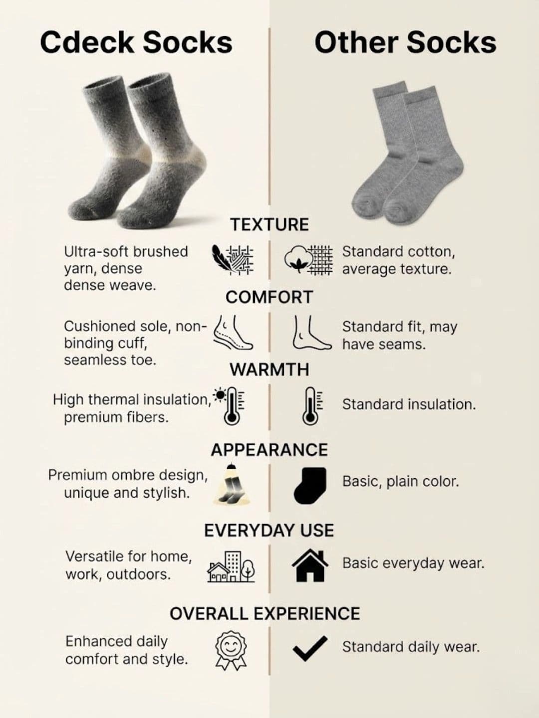 Cdeck Men Woolen Patterned Above Ankle Socks thumbnail 4