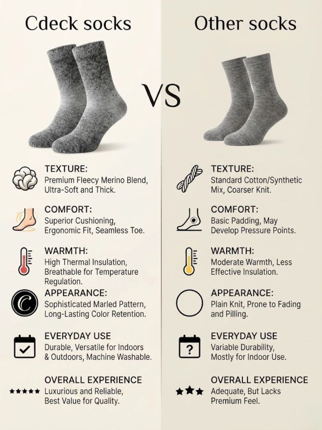Cdeck Men Woolen Patterned Above Ankle Socks thumbnail 4