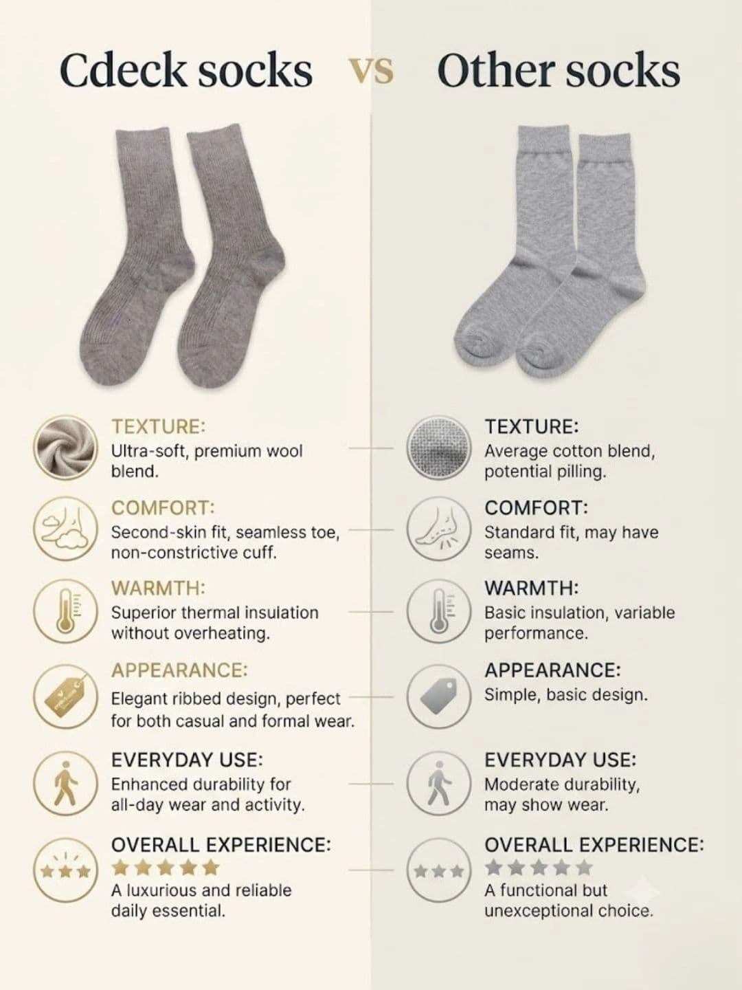 Cdeck Men Woolen Patterned Calf Length Socks thumbnail 6