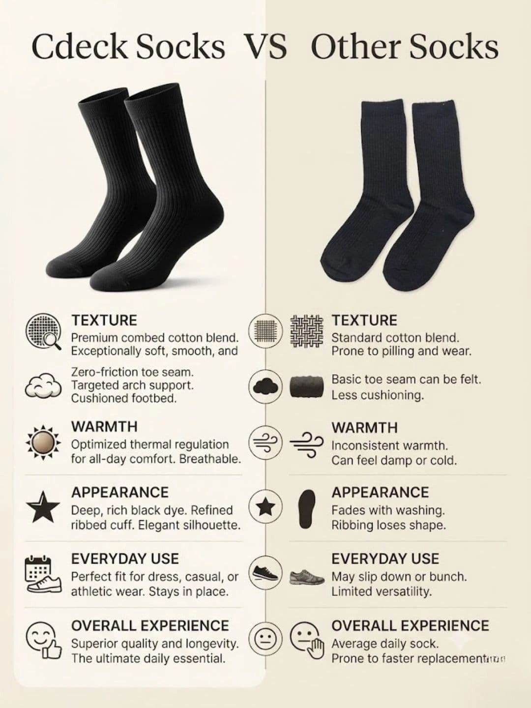 Cdeck Men Woolen Calf Length Socks thumbnail 4