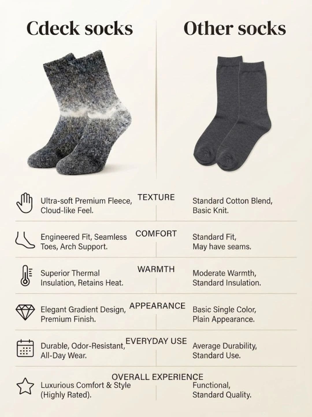 Cdeck Men Woolen Colourblocked Above Ankle Socks thumbnail 5