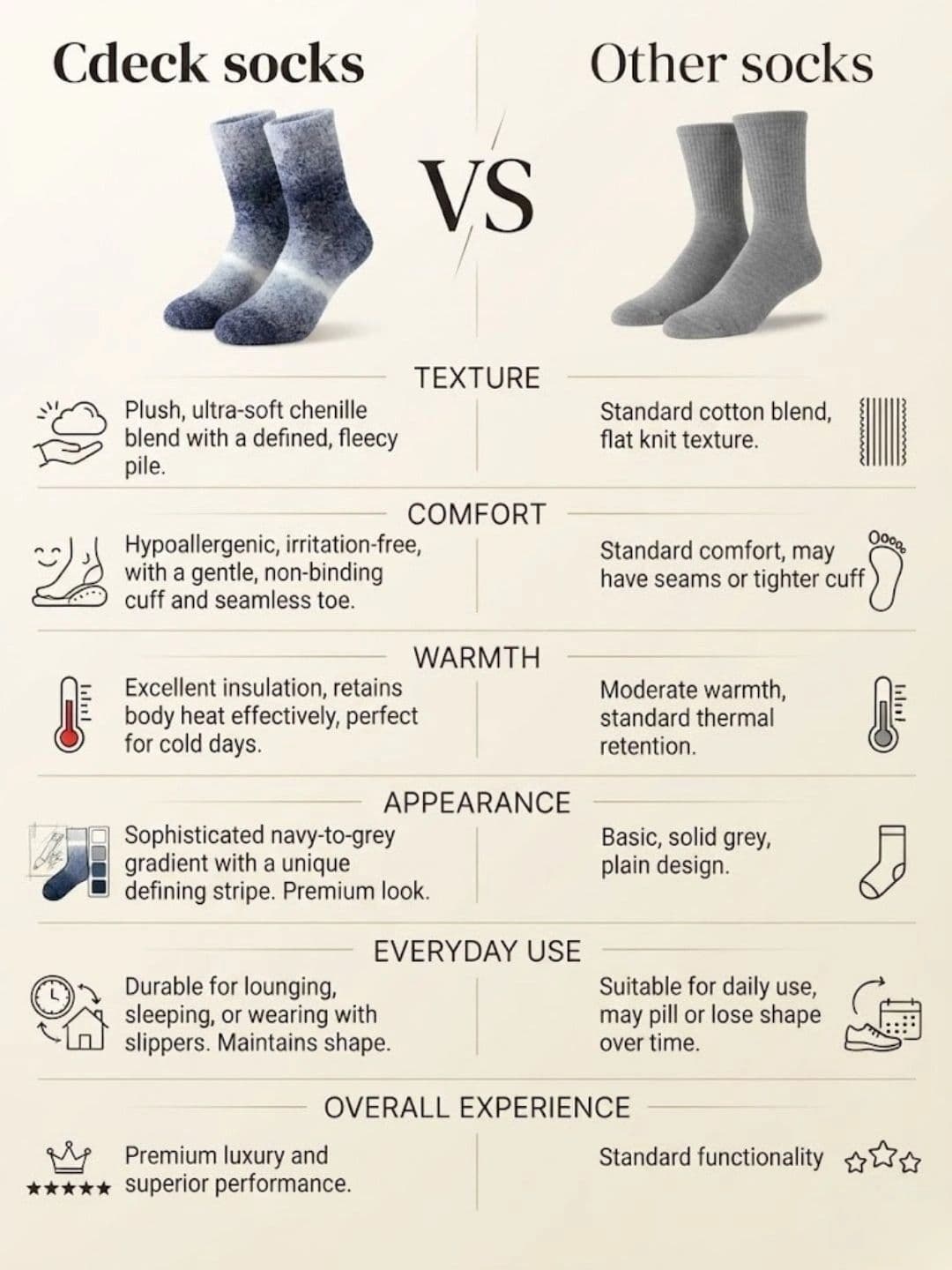 Cdeck Men Pack of 2 Woolen Colourblocked Above Ankle Socks thumbnail 2