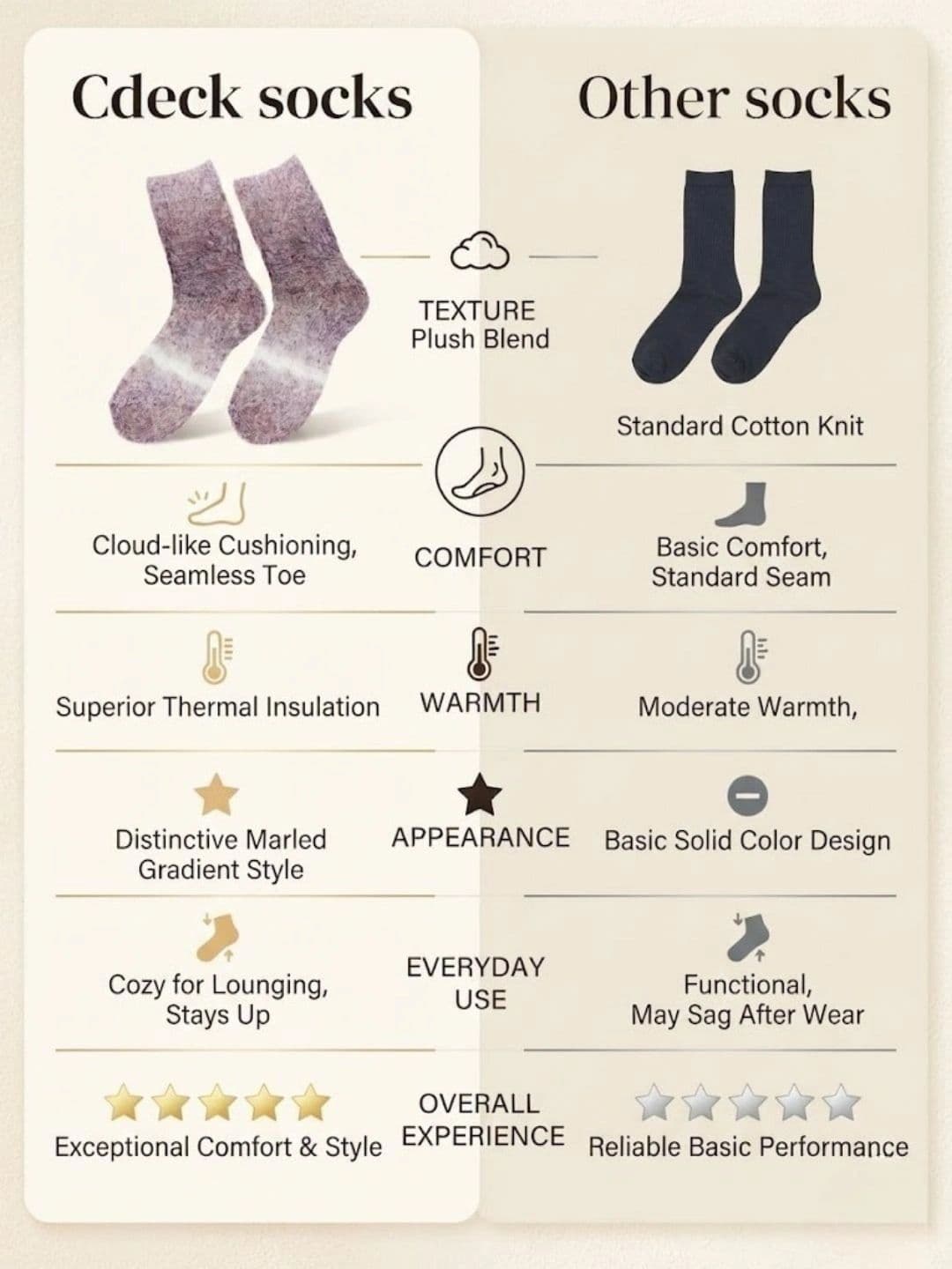 Cdeck Men Woolen Patterned Above Ankle Socks thumbnail 5