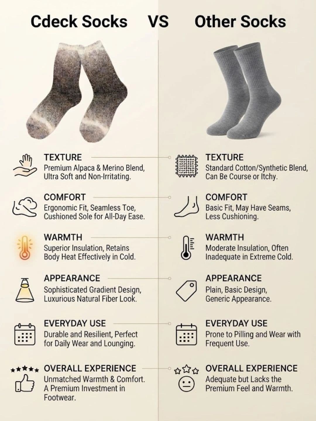 Cdeck Men Woolen Patterned Above Ankle Socks thumbnail 6