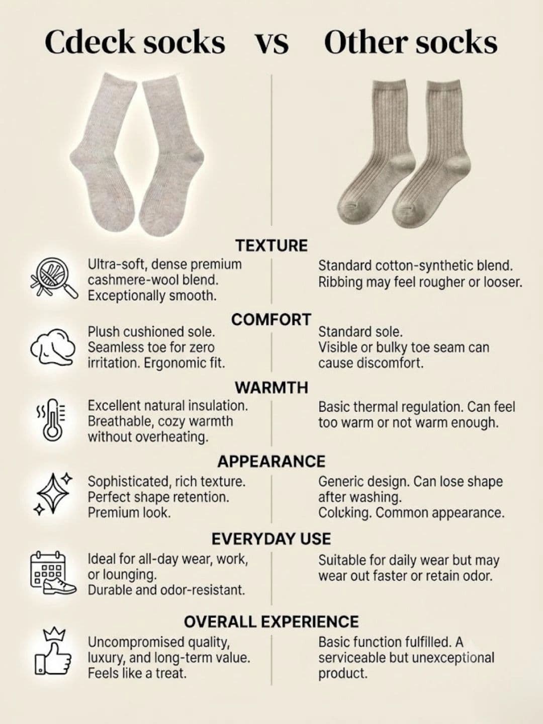 Cdeck Men Pack of 2 Woolen Patterned Calf Length Socks thumbnail 7