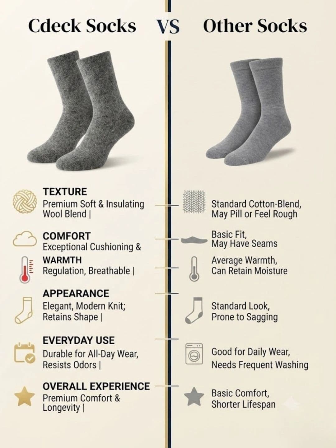 Cdeck Men Pack of 2 Woolen Patterned Calf Length Socks thumbnail 2