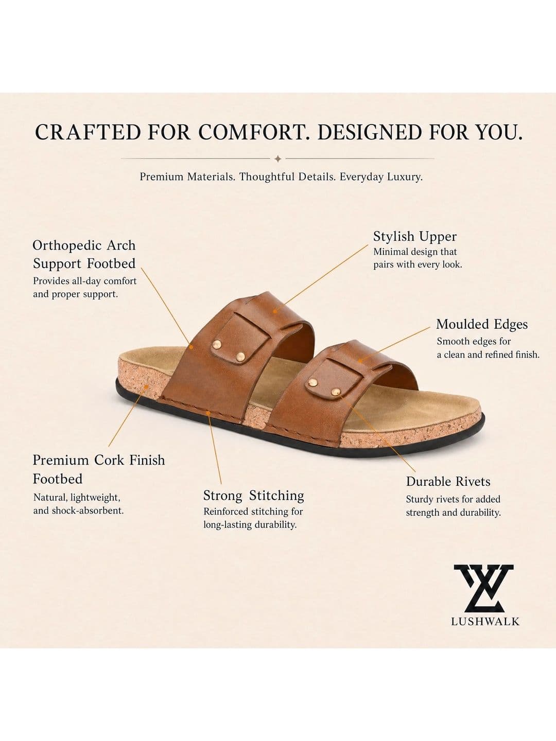 Lushwalk Men Comfort Sandals thumbnail 2
