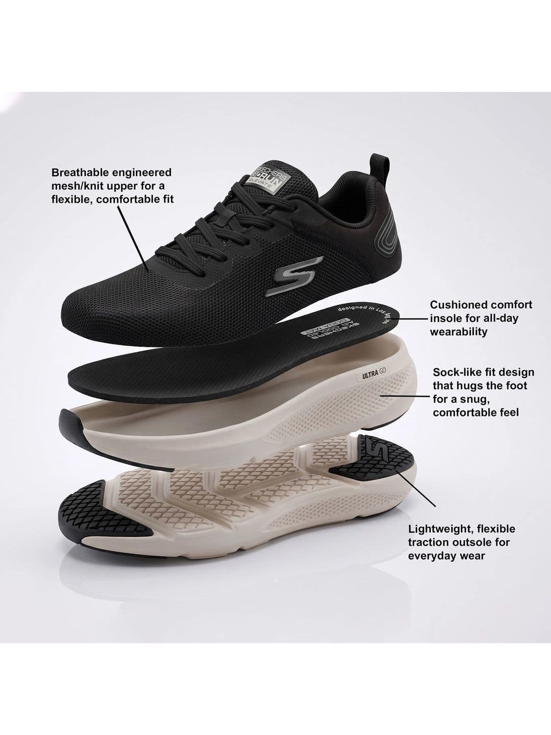Skechers Go Run Elevate Men Sports Shoes thumbnail 4