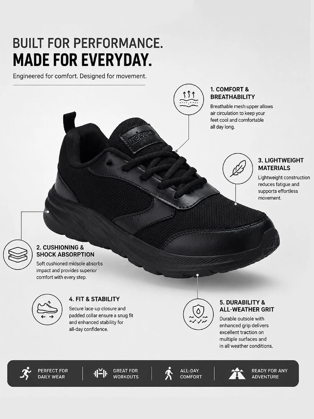 Koburg Men Mesh Training or Gym Shoes thumbnail 3