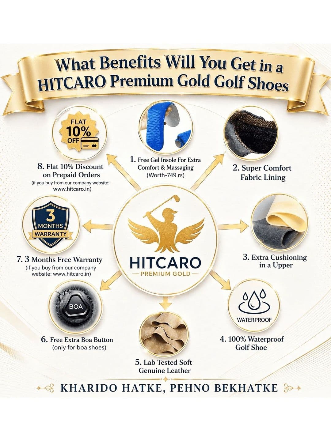 HITCARO Men Leather Golf Shoes thumbnail 2