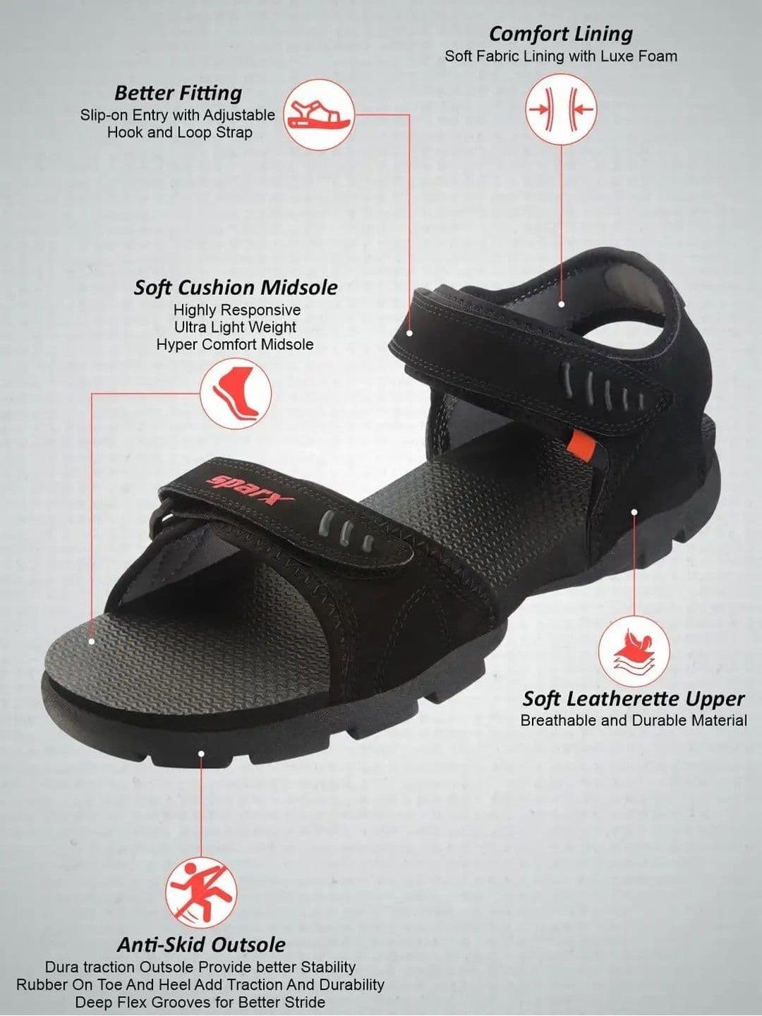 Sparx Men Sandals thumbnail 2