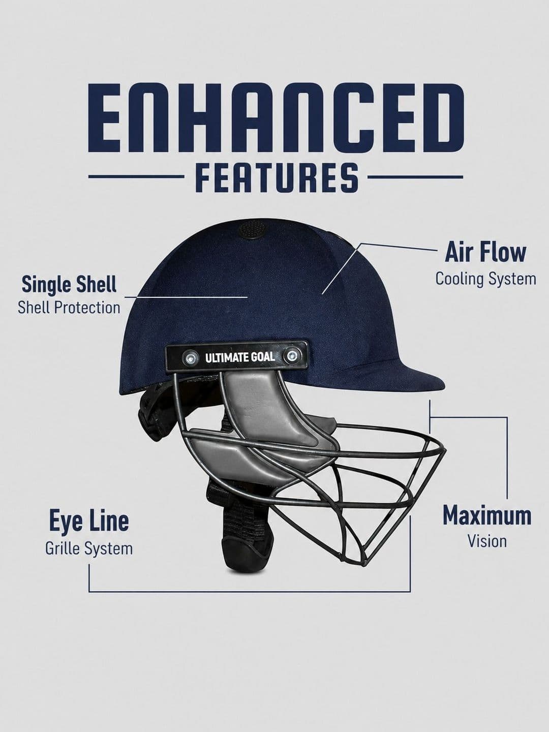 UG SPORTS Test Series Full Face Scratch Resistant Cricket Helmet thumbnail 4