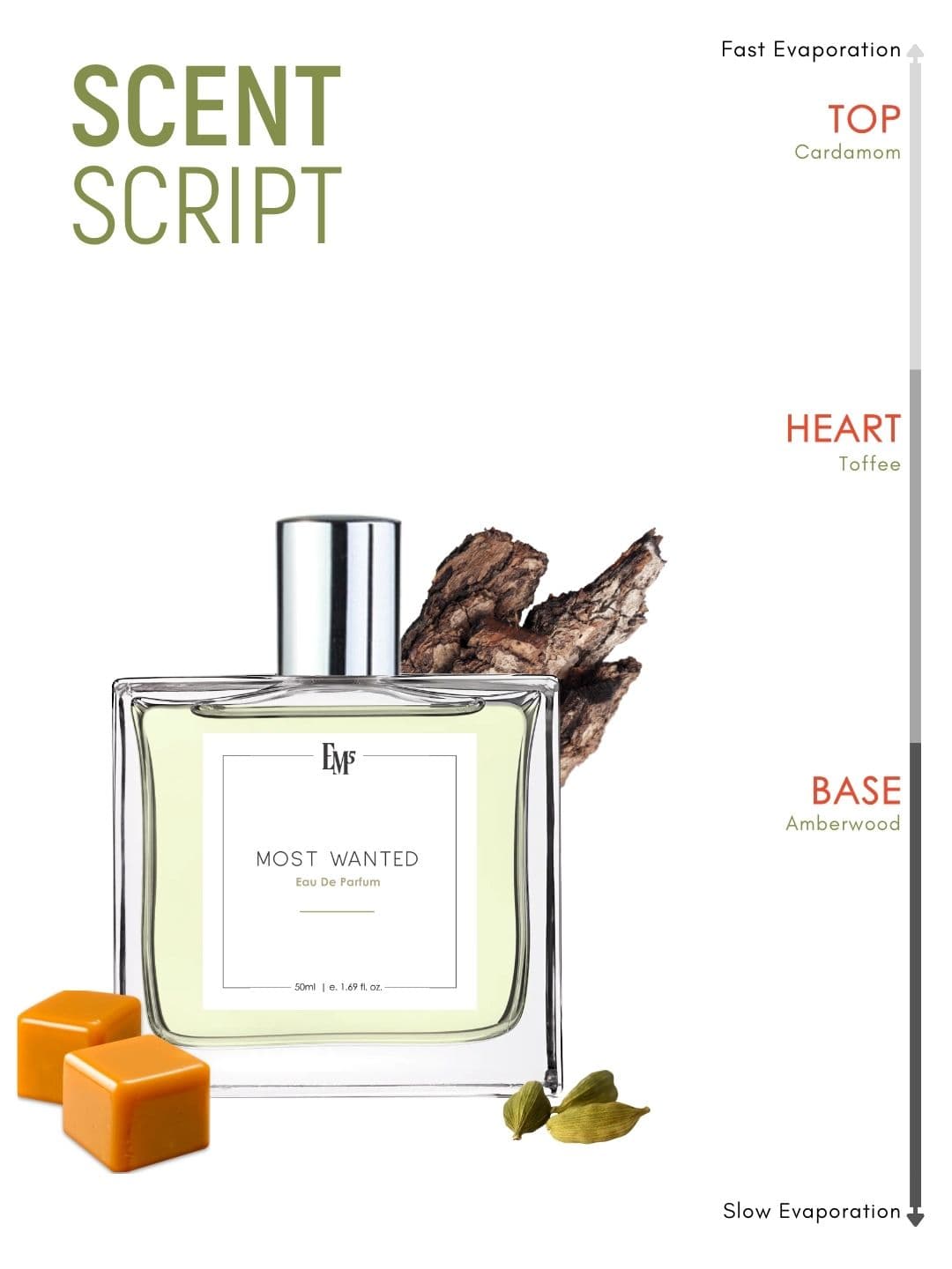 EM5 Most Wanted Long Lasting Eau De Parfum - 50 ml thumbnail 3
