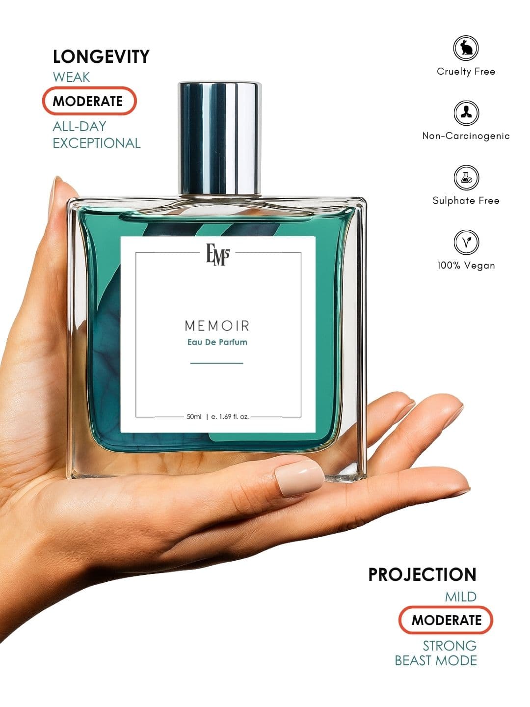 EM5 Memoir Eau De Parfum-50 ml thumbnail 4