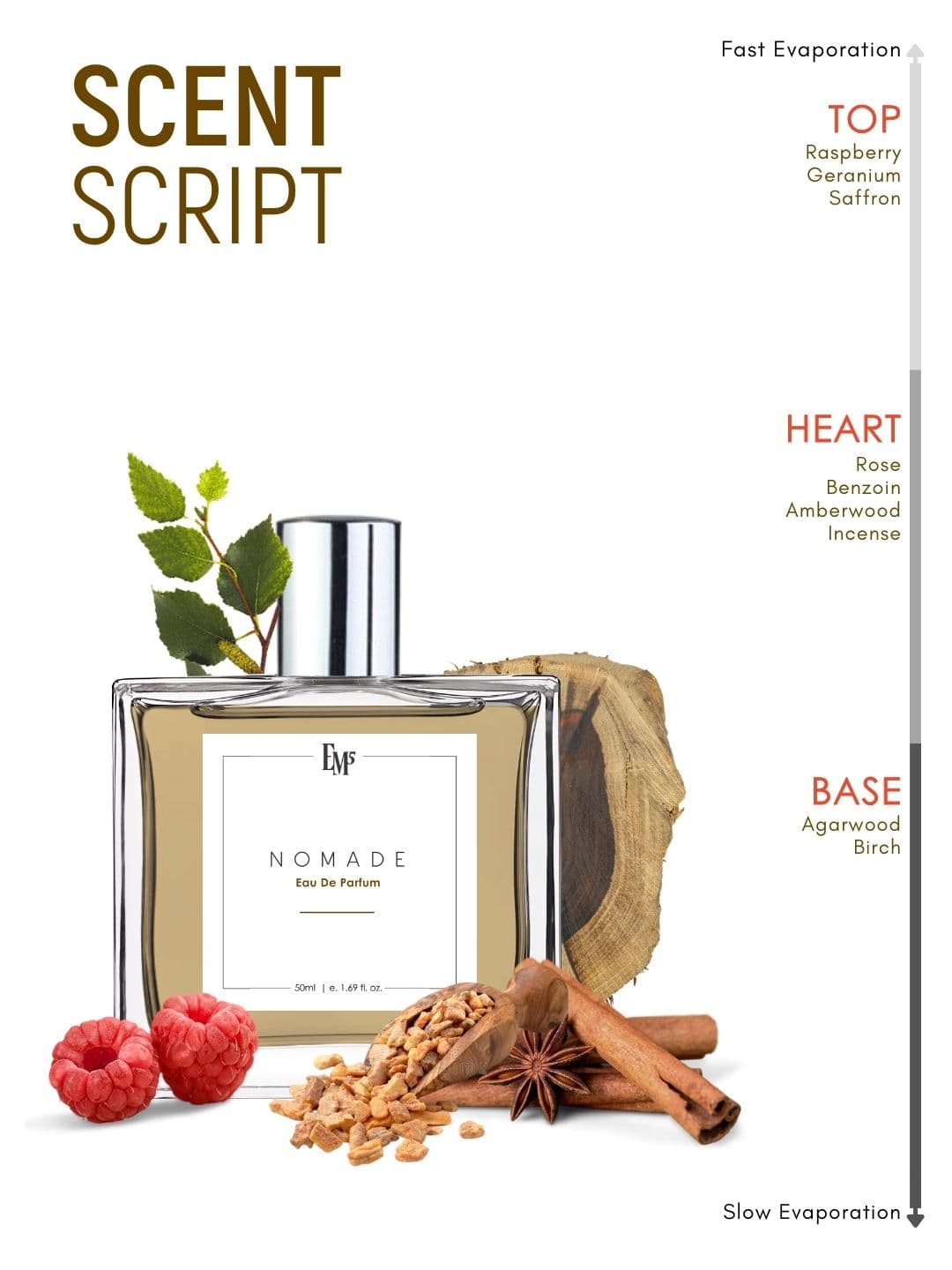 EM5 Nomade Eau De Parfum-50 ml thumbnail 5