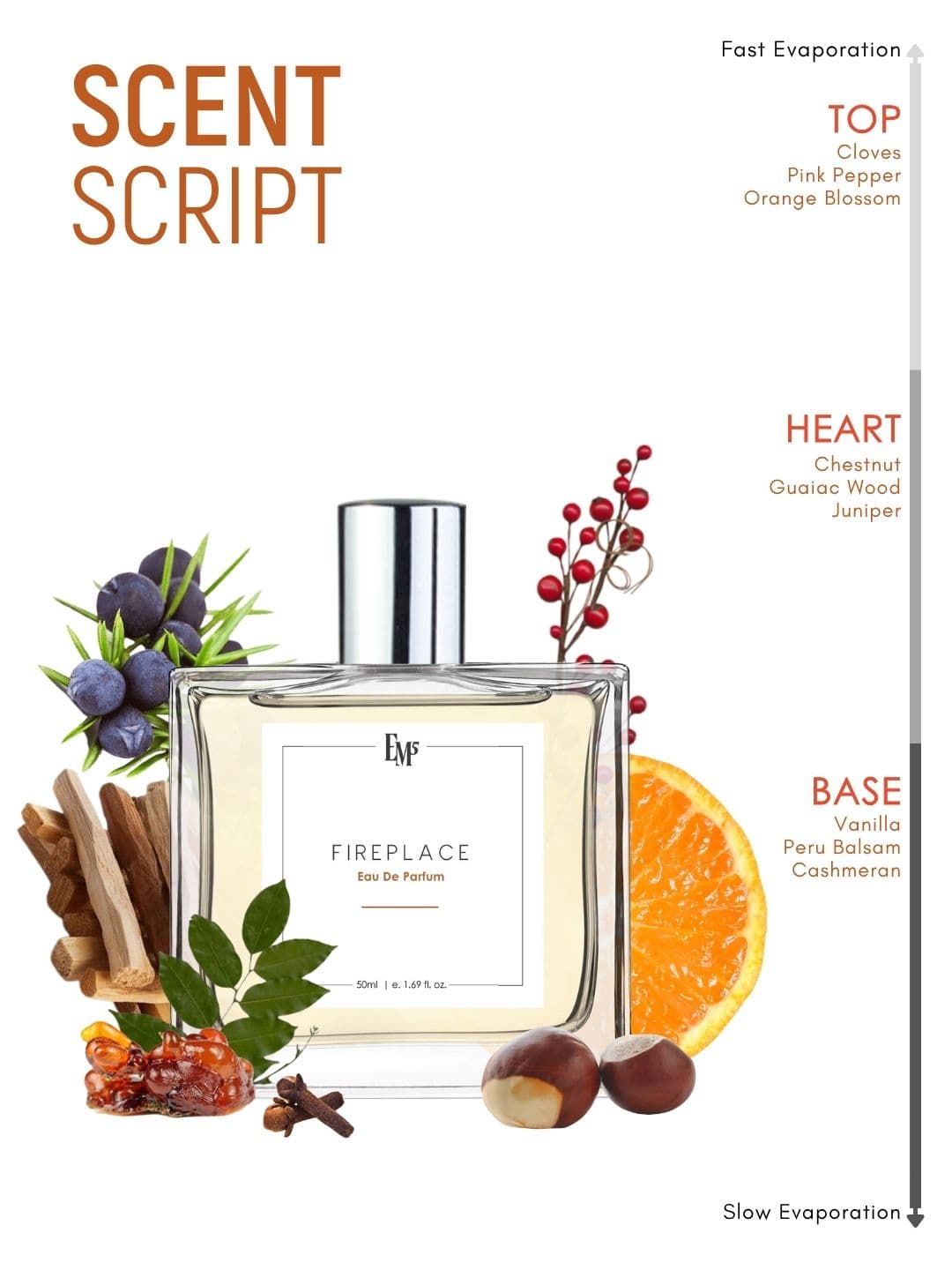 EM5 Fireplace Eau De Parfum - 50ml thumbnail 4