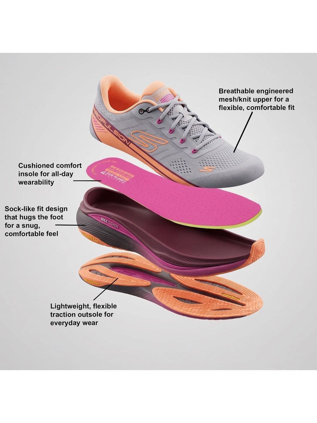Skechers Max Cushioning Propulsion Women Running Sports Shoes thumbnail 5