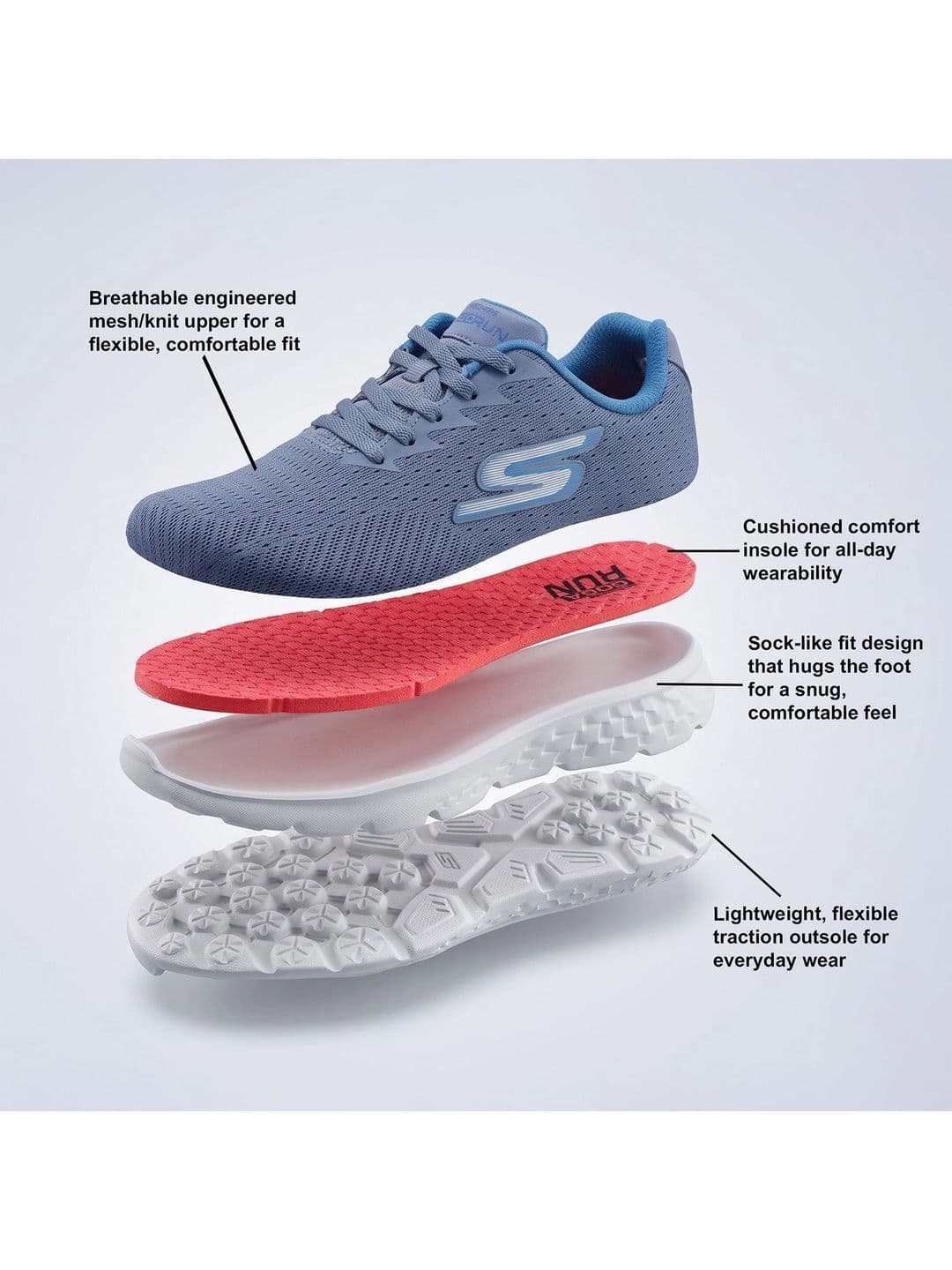 Skechers Go Run 400 Sole Women Running Shoes thumbnail 7