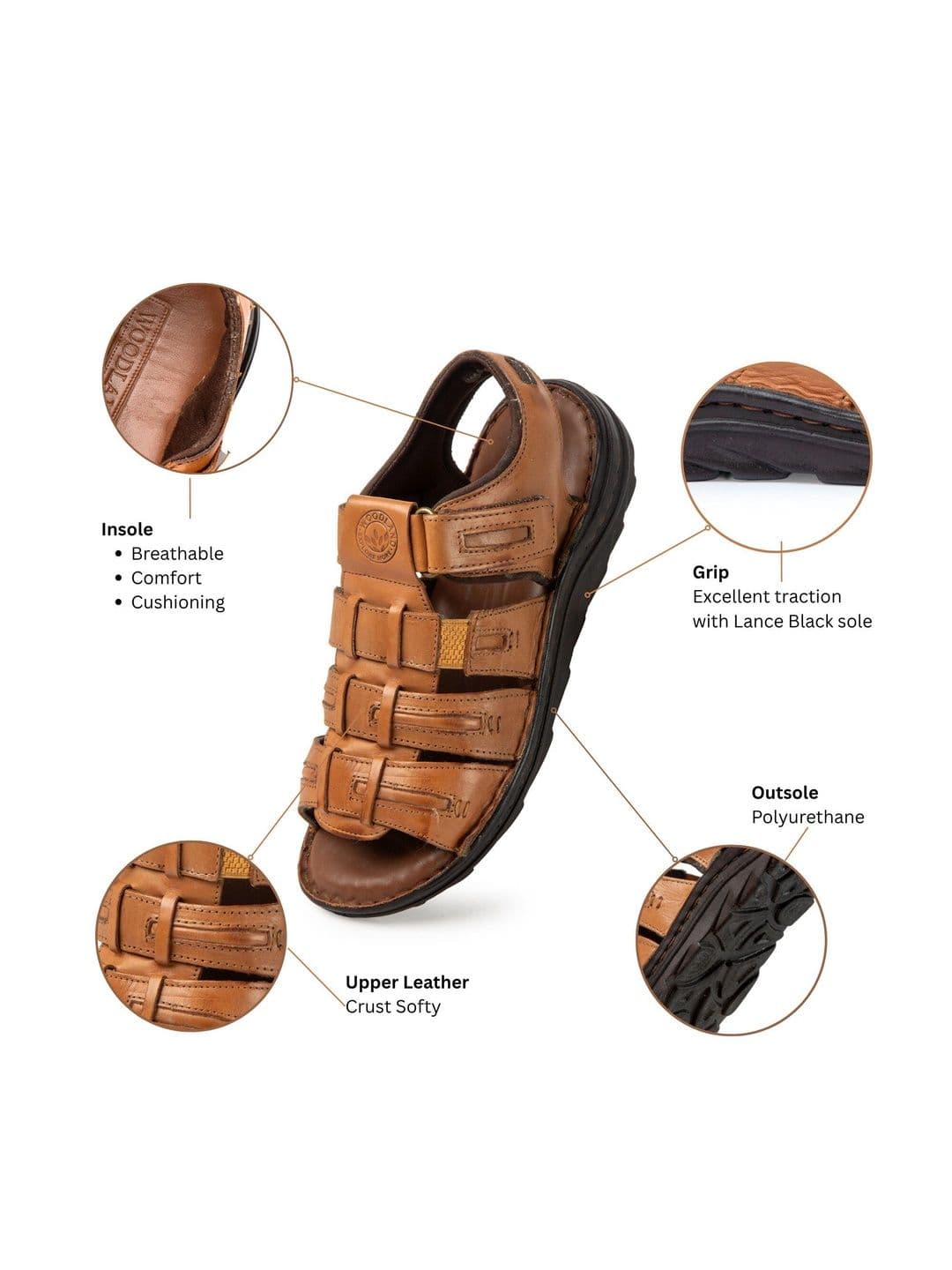 Woodland Men Leather Fisherman Sandals thumbnail 5