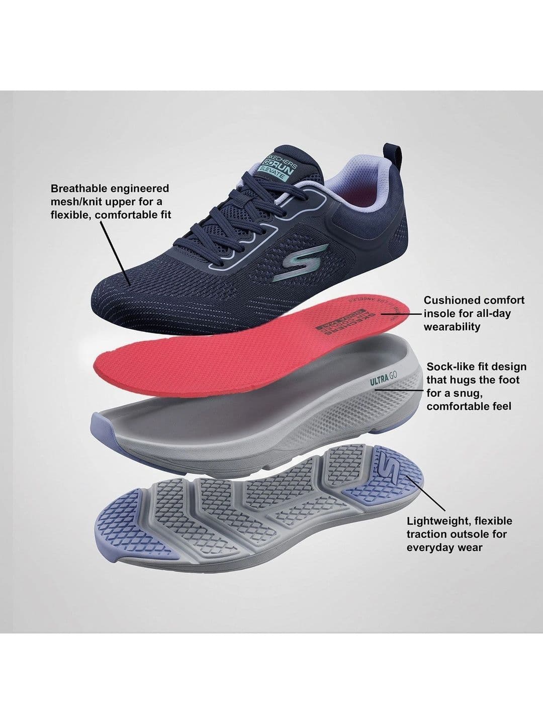 Skechers Womens GO RUN ELEVATE - CORRAL Running Shoes thumbnail 2