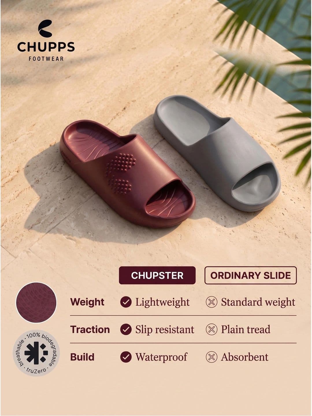 CHUPPS Men Maroon Chupster Orthopedic Sliders thumbnail 2