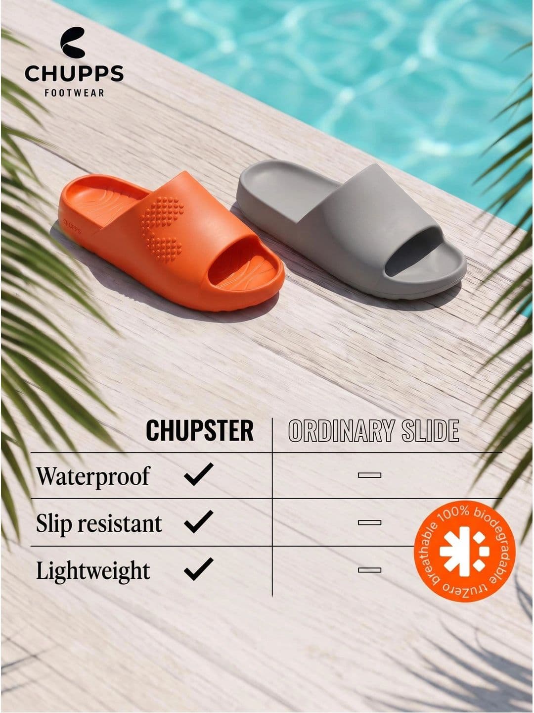 CHUPPS Men Orange Chupster Orthopedic Sliders thumbnail 2