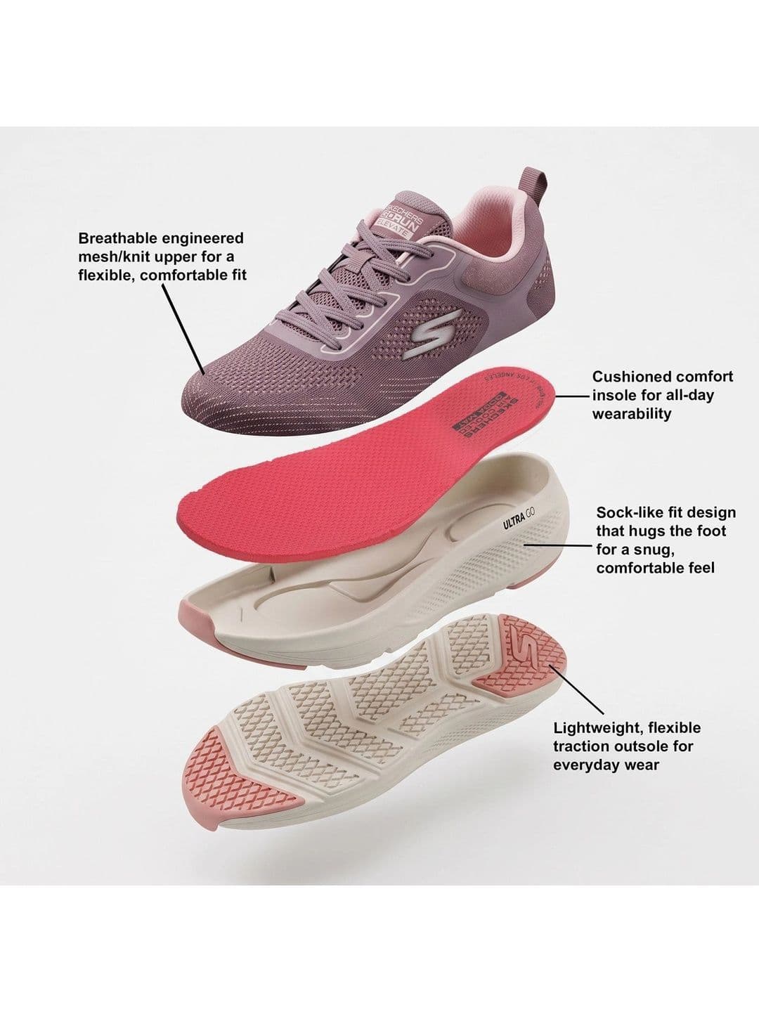 Skechers Womens Go Run Elevate Corral Running Shoes thumbnail 2