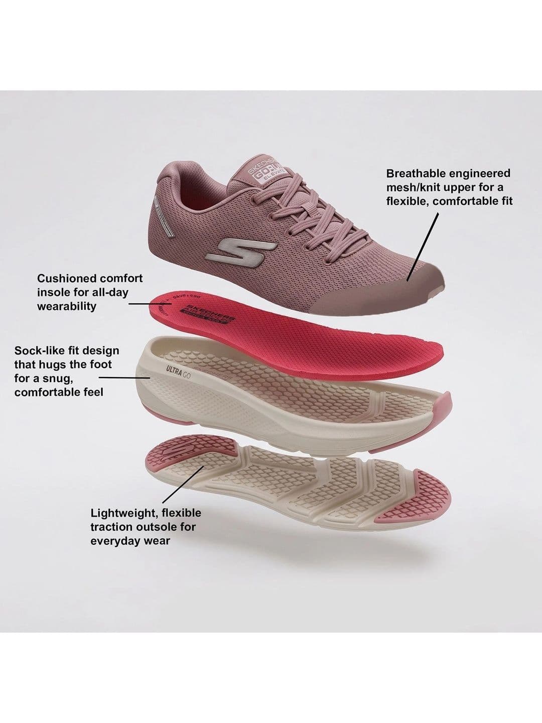 Skechers Go Run Elevate Women Sports Shoes thumbnail 6