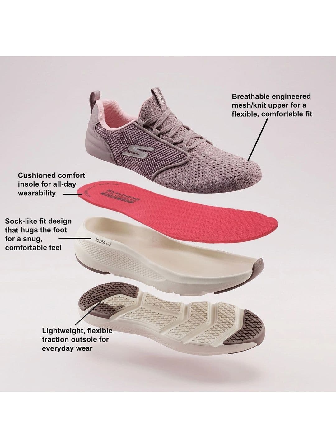 Skechers Womens GO RUN ELEVATE Slip Ins Shoes thumbnail 4