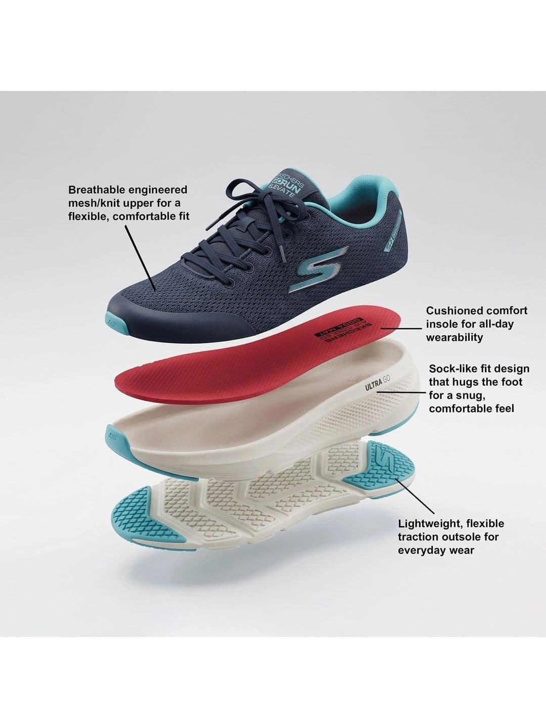 Skechers Go Run Elevate Women Sports Shoes thumbnail 3