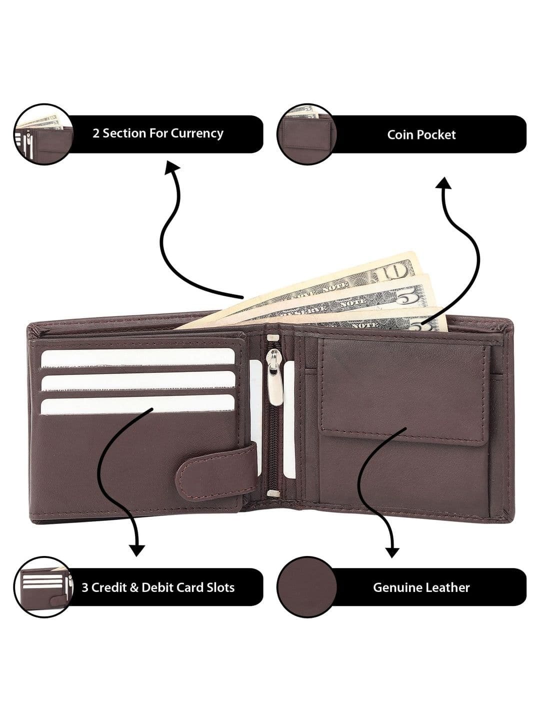 Minoor Men Leather Two Fold Wallet