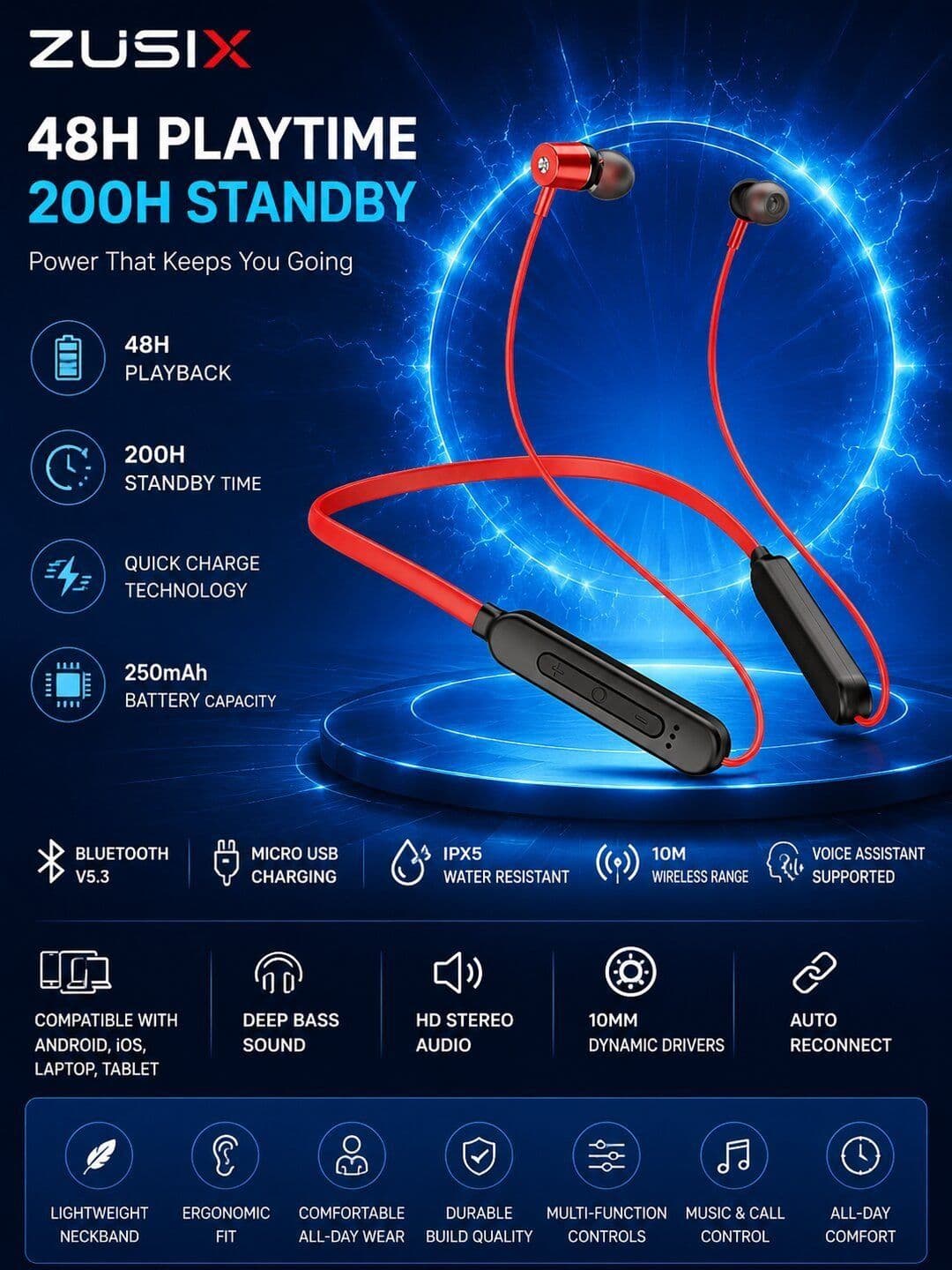zusix Elite Plus With Upto 40 Hrs Playtime, Wireless Bluetooth 5.3 Neckband