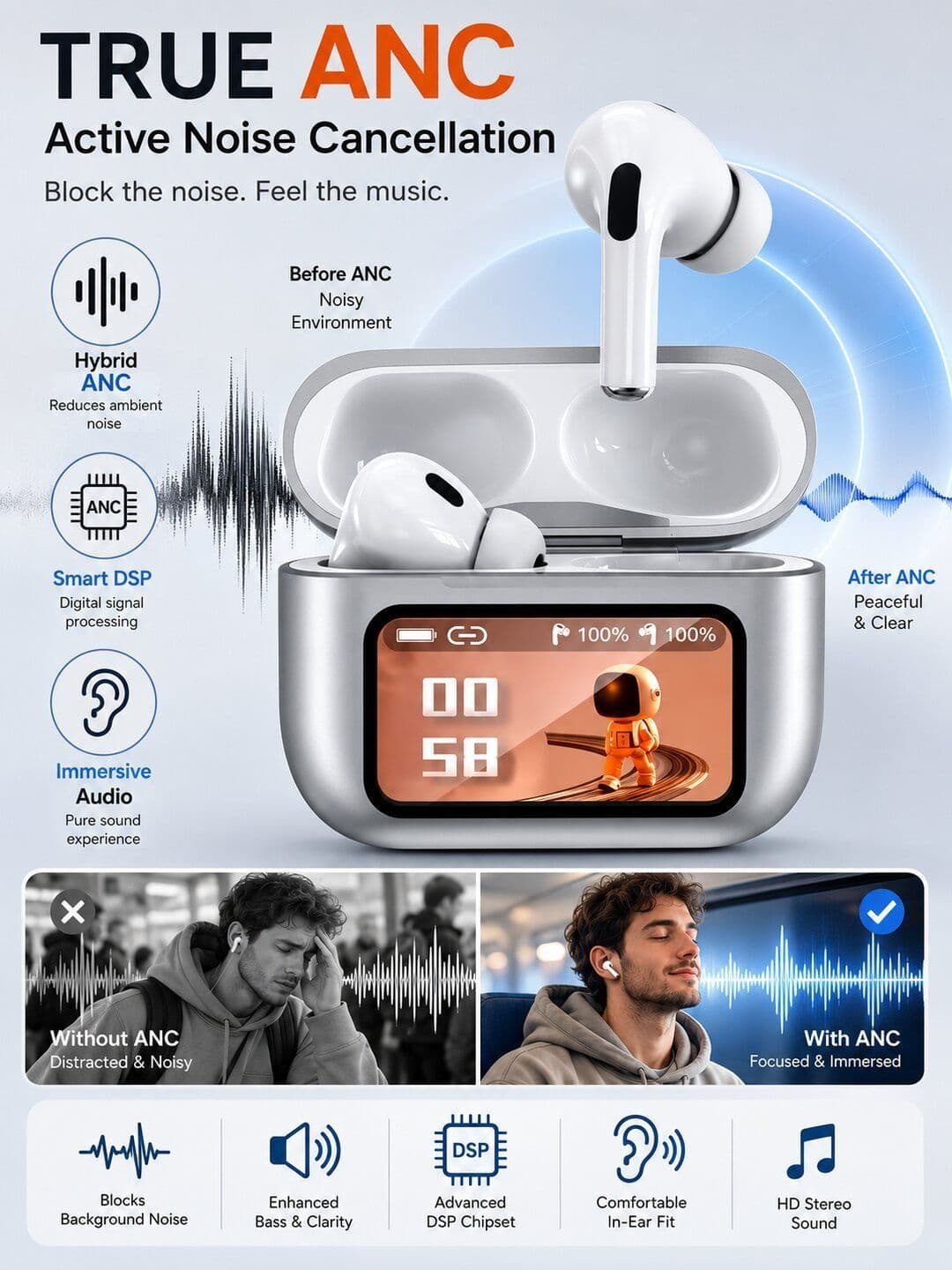zusix Silver Earbuds with Dual ENC & Digital Display - view 1
