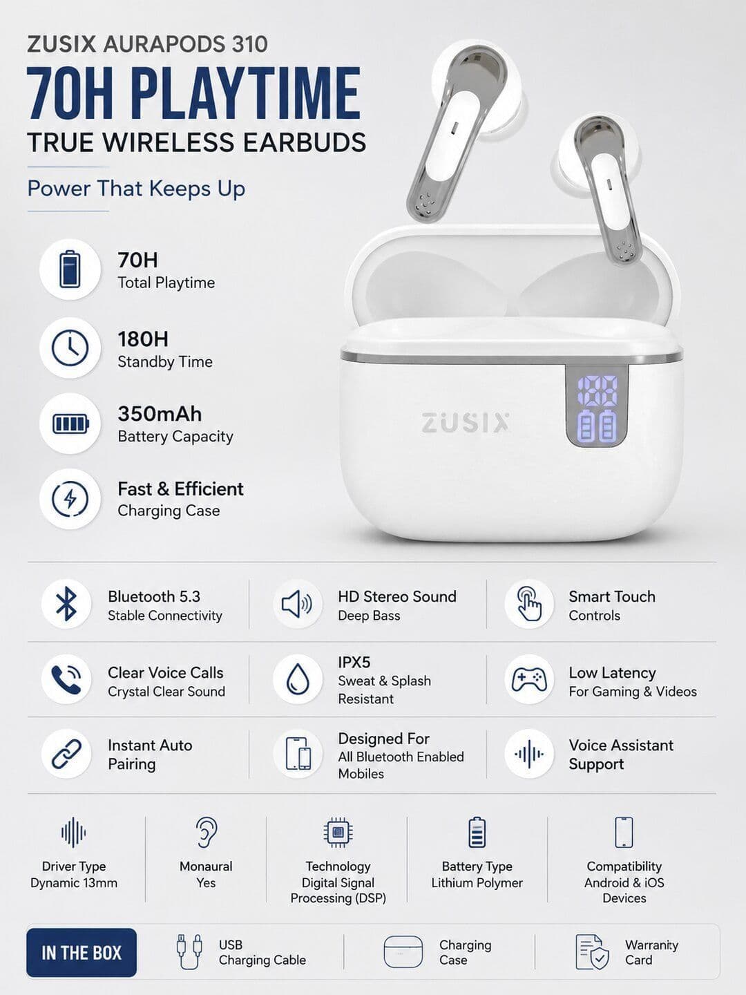 zusix AuraPods 310 Truly Wireless Earbuds with 70H Playtime- Deep Bass & Digital Display